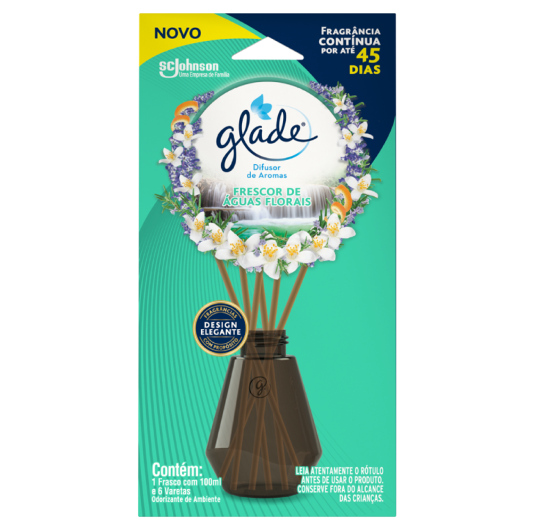 SCJ GLADE DIFUSOR 100ML F AGUAS FLORAIS 12U